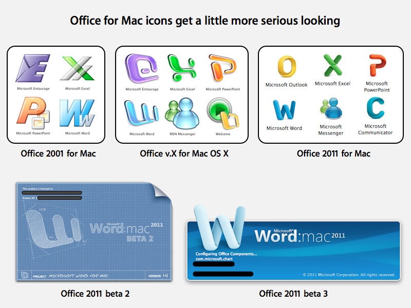 microsoft office 2004 mac torrent